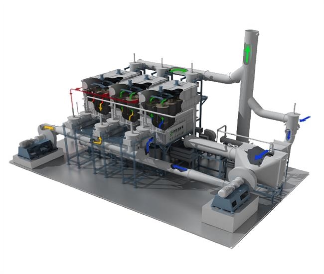 活性炭纤维吸附回收设备的设计因素