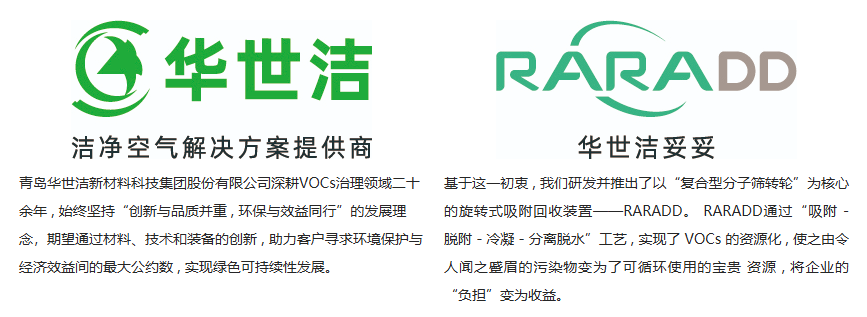 RARADD旋转式吸附回收装置