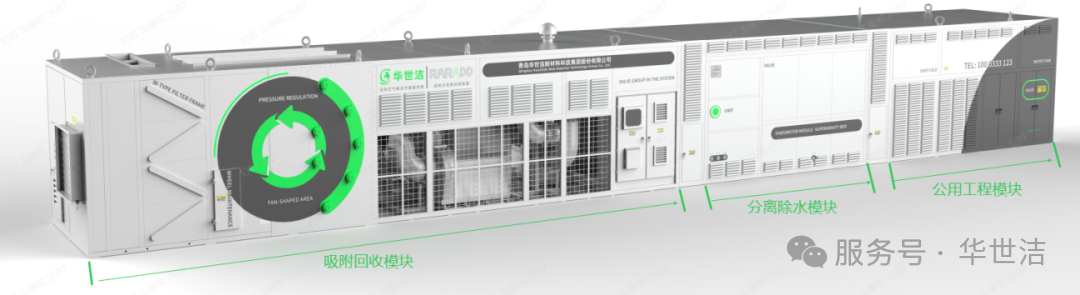 印刷废气治理实现生“金”增效