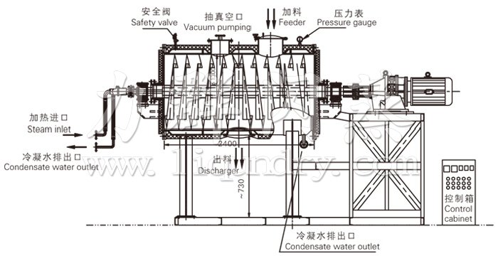 耙式干燥机结构及工艺流程图